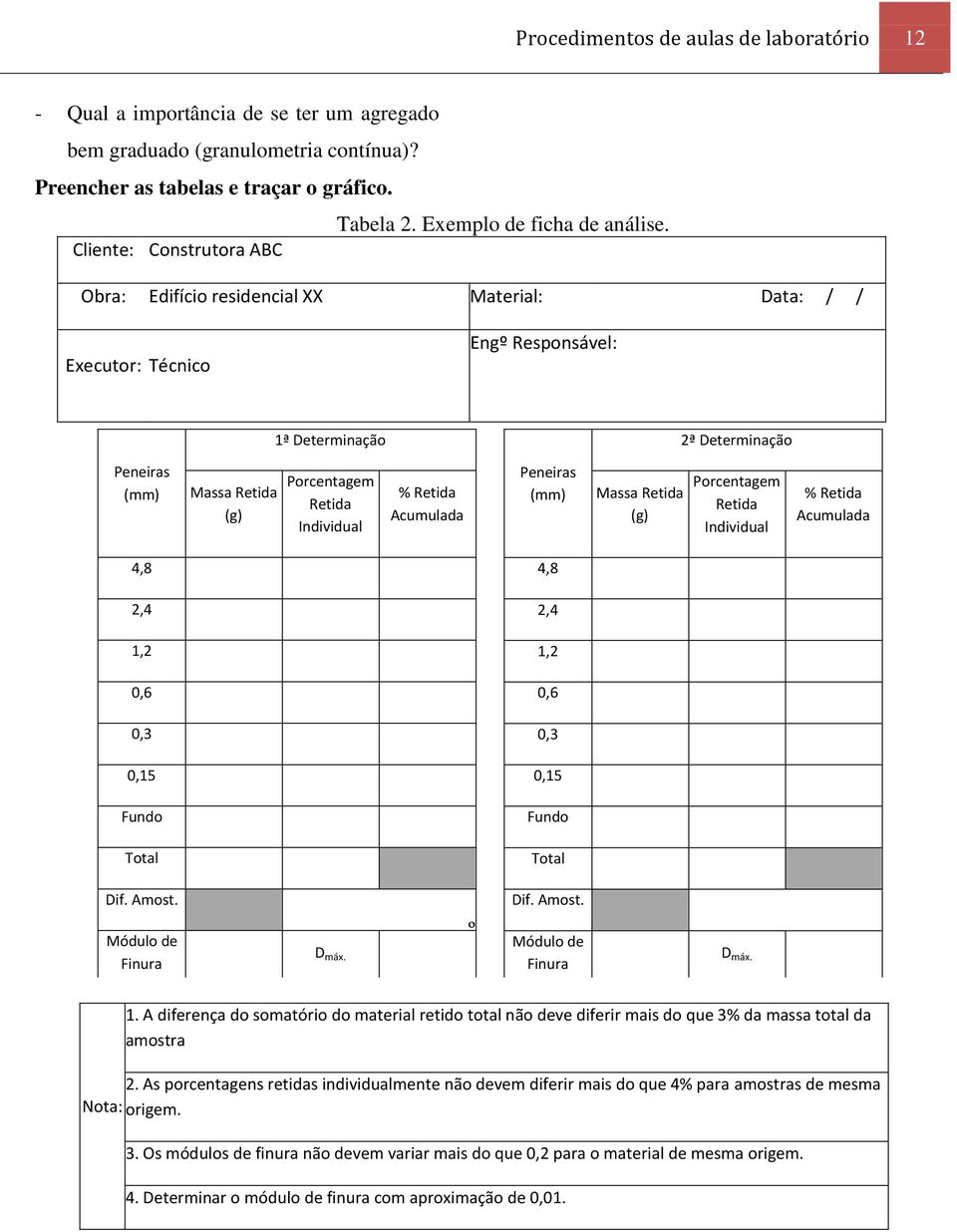 Obra: Edifício residencial XX Material: Data: / / Executor: Técnico Engº Responsável: 1ª Determinação 2ª Determinação Peneiras (mm) Massa Retida (g) Porcentagem Retida Individual % Retida Acumulada