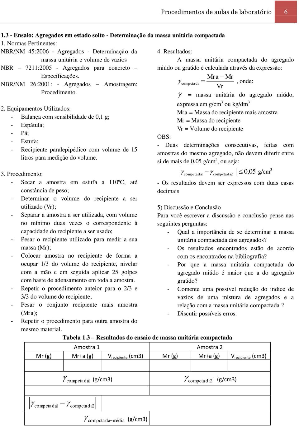 Mra Mr NBR/NM 26:2001: - Agregados Amostragem: compctada, onde: Vr Procedimento. = massa unitária do agregado miúdo, 2.