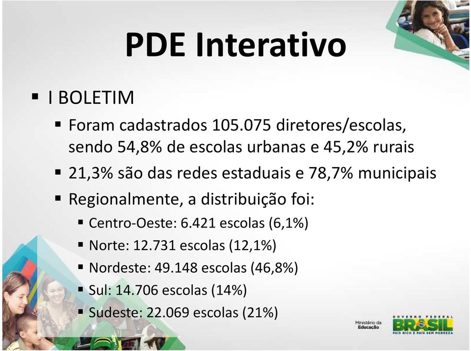 redes estaduais e 78,7% municipais Regionalmente, a distribuição foi: Centro-Oeste: