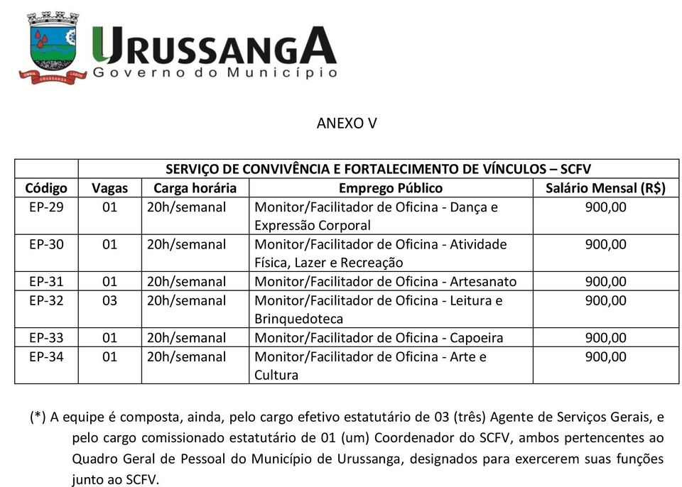 20h/semanal Monitor/Facilitador de Oficina - Leitura e 900,00 Brinquedoteca EP-33 01 20h/semanal Monitor/Facilitador de Oficina - Capoeira 900,00 EP-34 01 20h/semanal Monitor/Facilitador de Oficina -