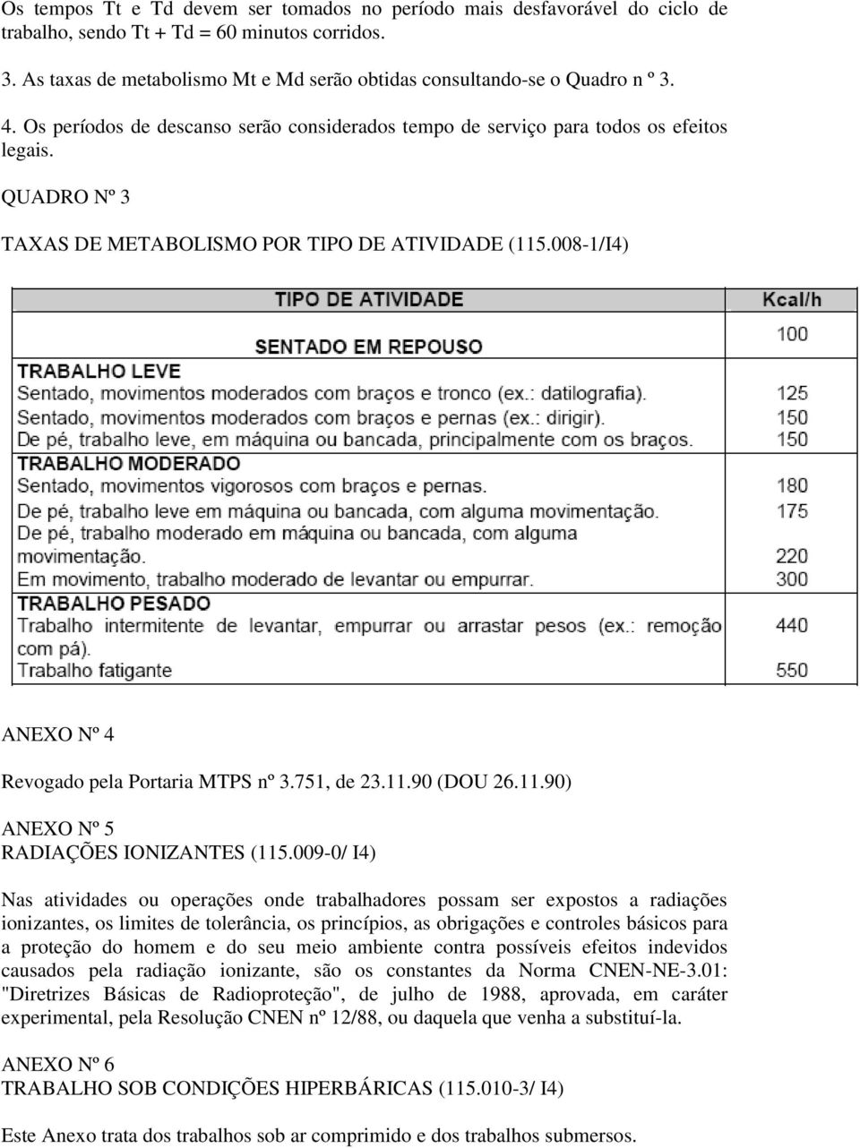 QUADRO Nº 3 TAXAS DE METABOLISMO POR TIPO DE ATIVIDADE (115.008-1/I4) ANEXO Nº 4 Revogado pela Portaria MTPS nº 3.751, de 23.11.90 (DOU 26.11.90) ANEXO Nº 5 RADIAÇÕES IONIZANTES (115.