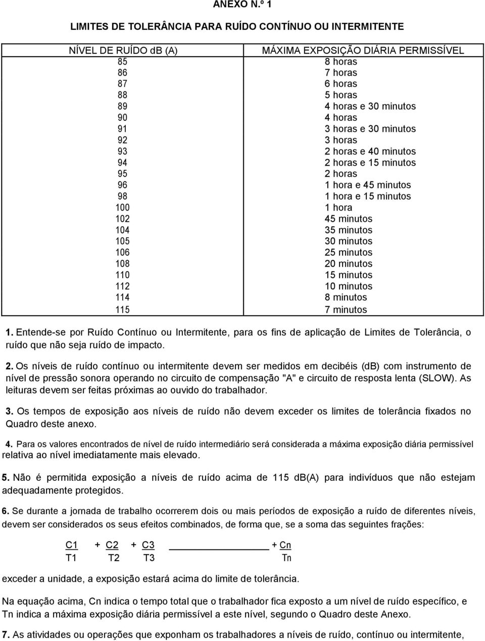 91 3 horas e 30 minutos 92 3 horas 93 2 horas e 40 minutos 94 2 horas e 15 minutos 95 2 horas 96 1 hora e 45 minutos 98 1 hora e 15 minutos 100 1 hora 102 45 minutos 104 35 minutos 105 30 minutos 106