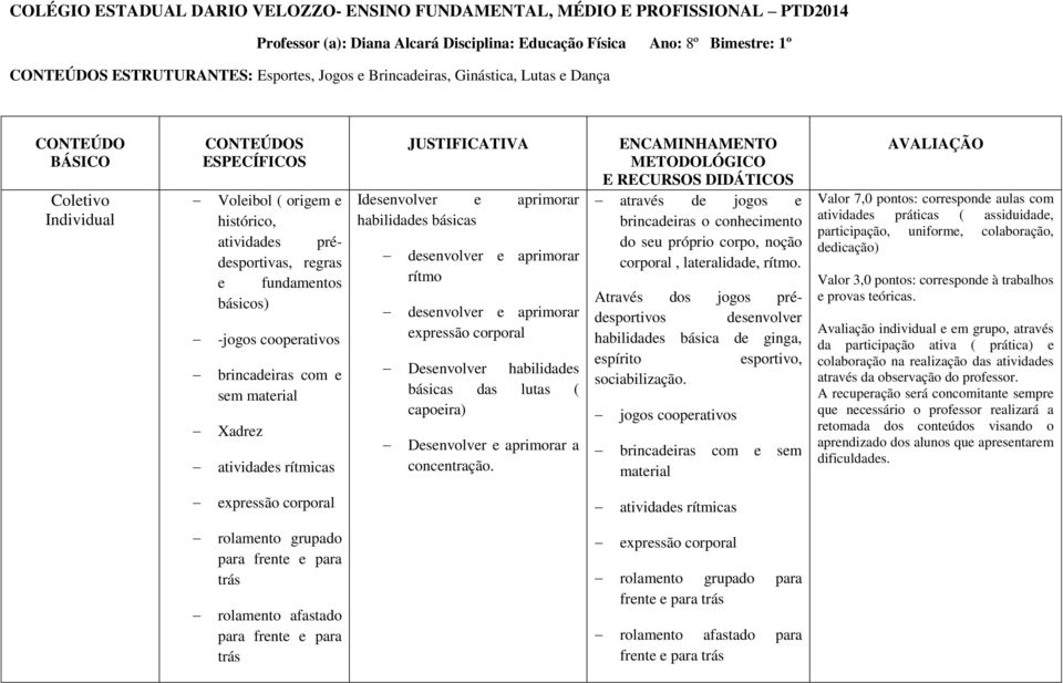 cooperativos brincadeiras com e sem material Xadrez atividades rítmicas JUSTIFICATIVA Idesenvolver e aprimorar habilidades básicas desenvolver e aprimorar rítmo desenvolver e aprimorar expressão