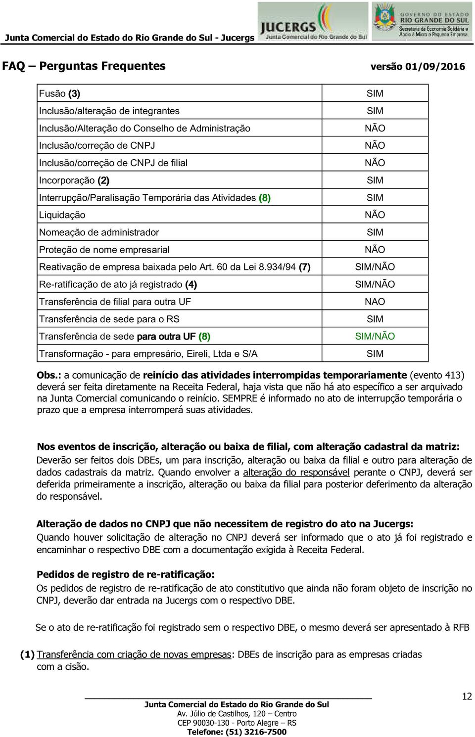 934/94 (7) / Re-ratificação de ato já registrado (4) / Transferência de filial para outra UF Transferência de sede para o RS NAO Transferência de sede para outra UF (8) / Transformação - para