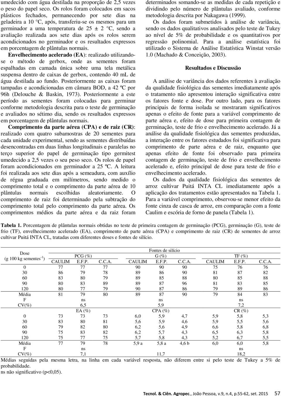 realizada aos sete dias após os rolos serem acondicionados no germinador e os resultados expressos em porcentagem de plântulas normais.