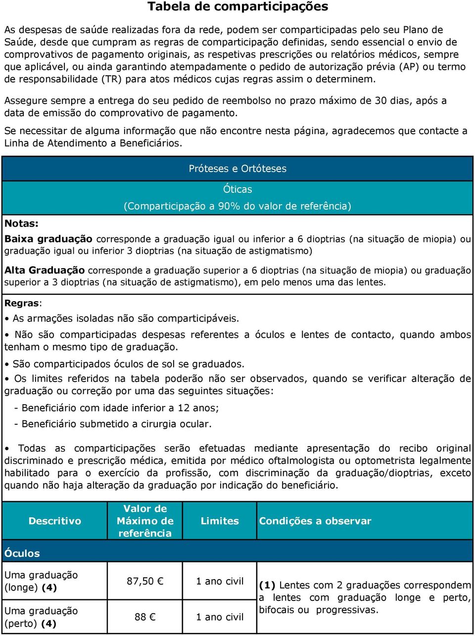 responsabilidade (TR) para atos médicos cujas regras assim o determinem.