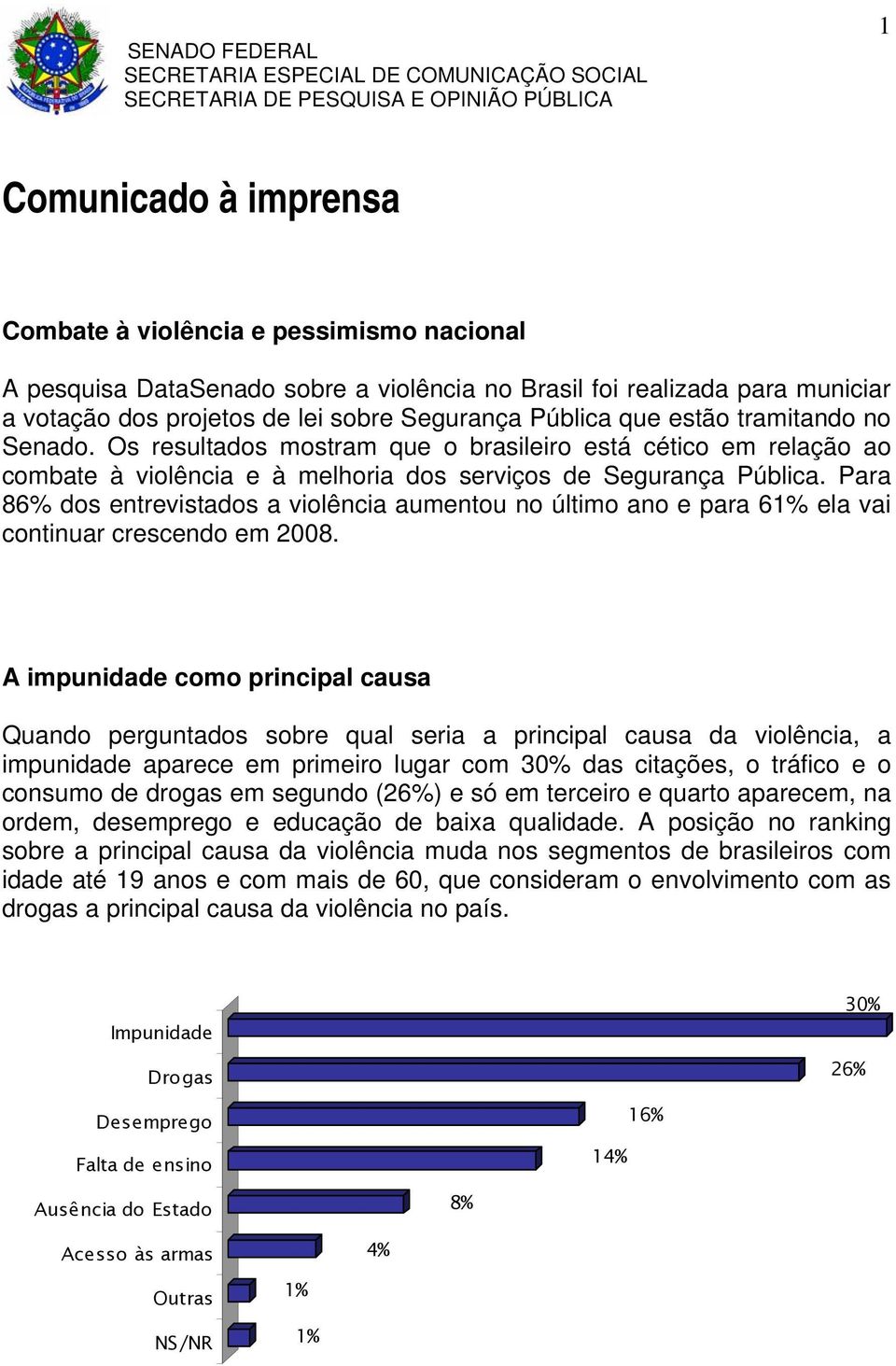 Para 86% dos entrevistados a violência aumentou no último ano e para 61% ela vai continuar crescendo em 2008.