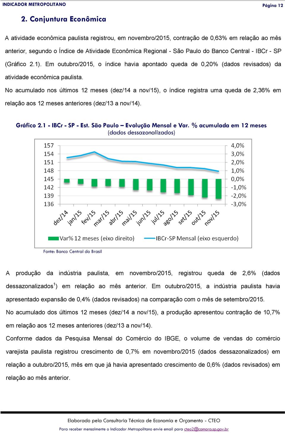 Central - IBCr - SP (Gráfico 2.1). Em outubro/2015, o índice havia apontado queda de 0,20% (dados revisados) da atividade econômica paulista.