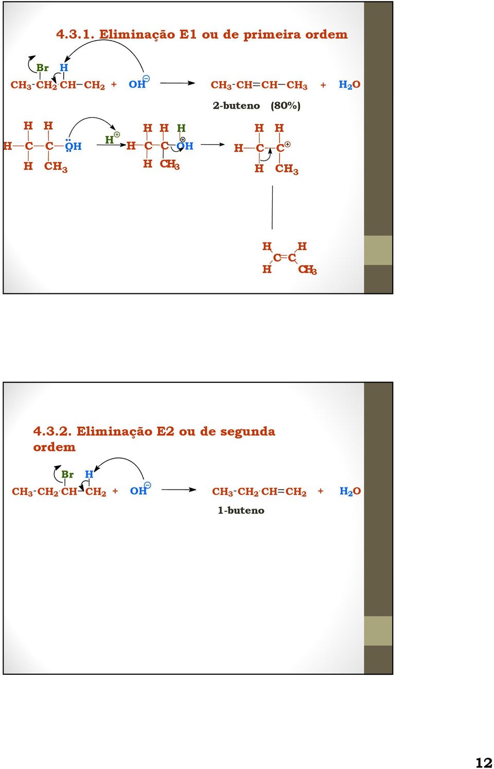 3 2 2 3 3 2 2-buteno (80%) 3 3 3 3