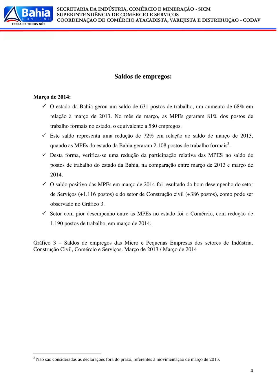 Este saldo representa uma redução de 72% em relação ao saldo de março de 2013, quando as MPEs do estado da Bahia geraram 2.108 postos de trabalho formais 3.