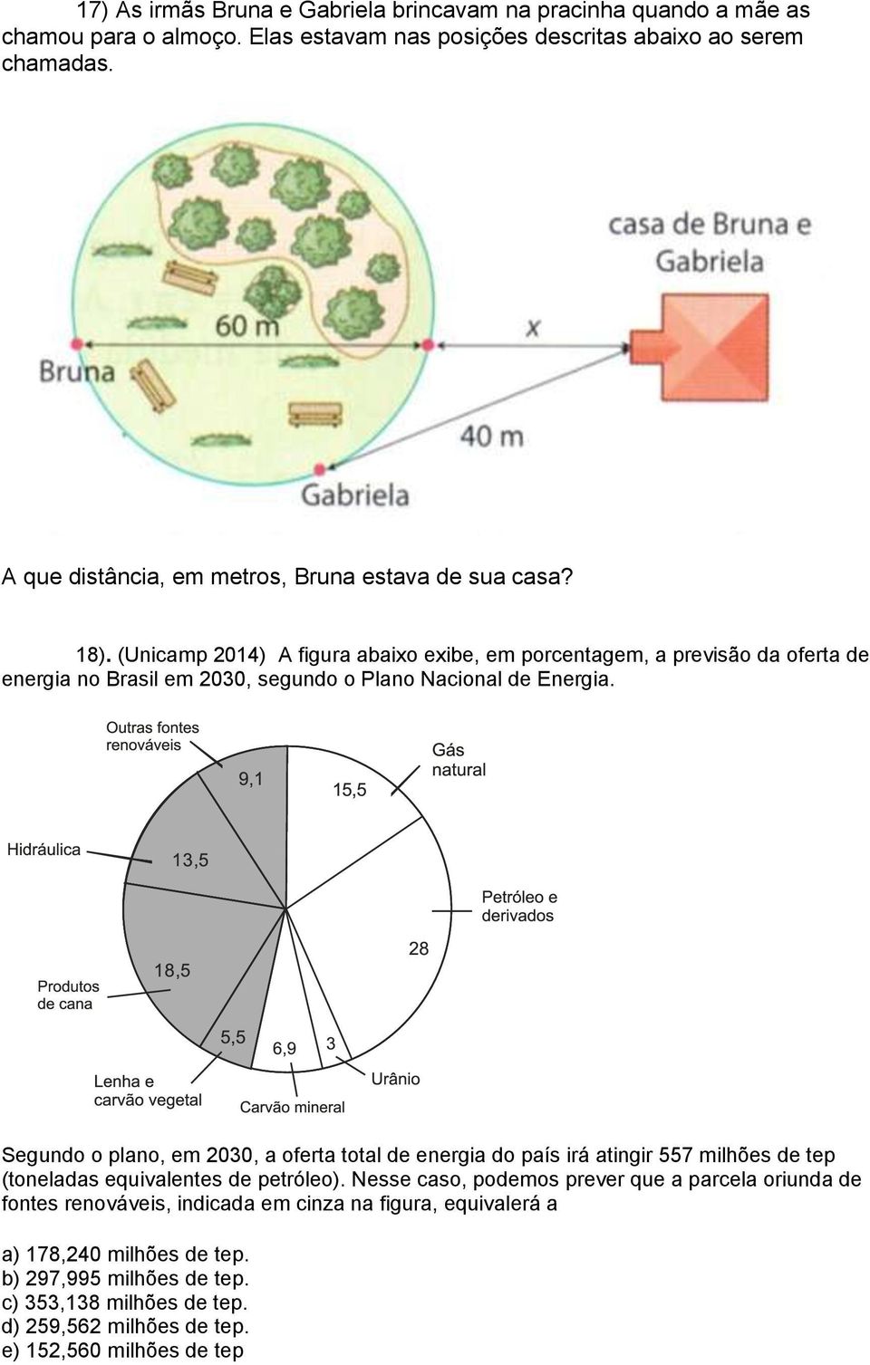 (Unicamp 2014) A figura abaixo exibe, em porcentagem, a previsão da oferta de energia no Brasil em 2030, segundo o Plano Nacional de Energia.