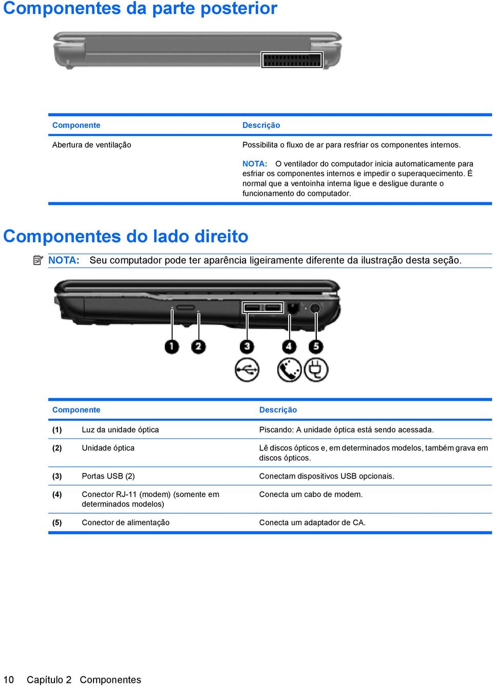 É normal que a ventoinha interna ligue e desligue durante o funcionamento do computador.