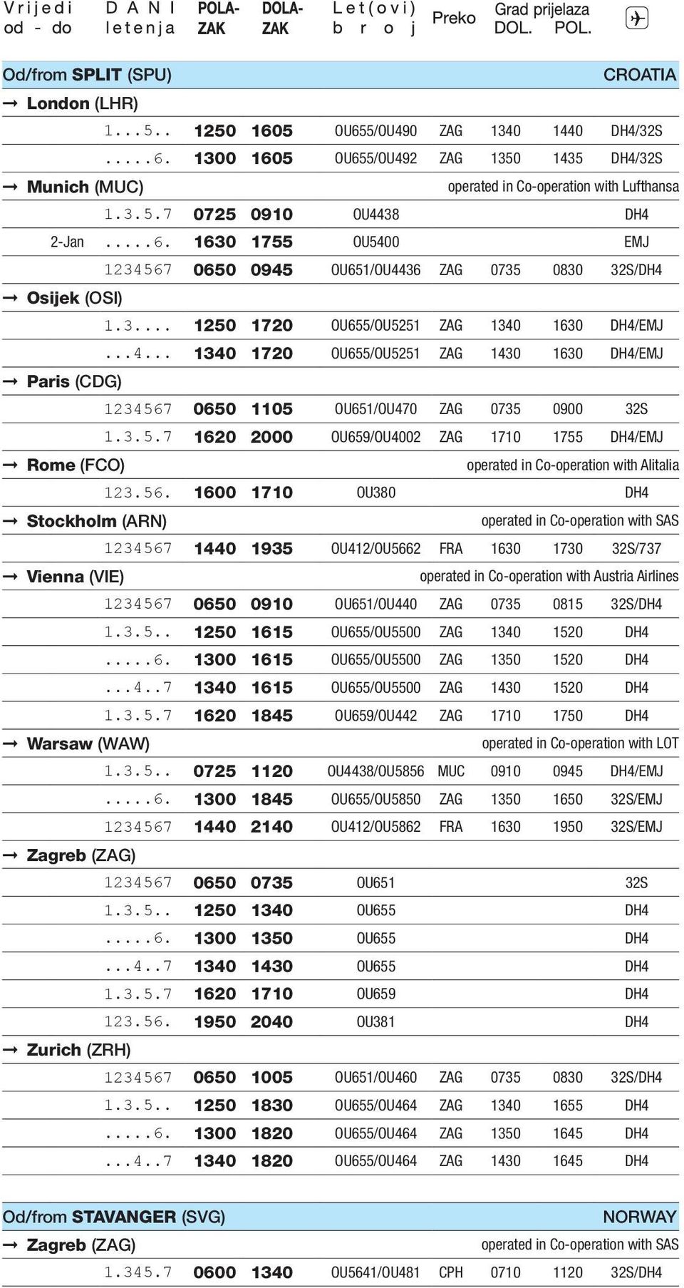56. 1600 1710 OU380 DH4 1 7 Stockholm (ARN) 1234567 1440 1935 OU412/OU5662 FRA 1630 1730 32S/737 1 7 Vienna (VIE) operated in Co-operation with Austria Airlines 1234567 0650 0910 OU651/OU440 ZAG 0735