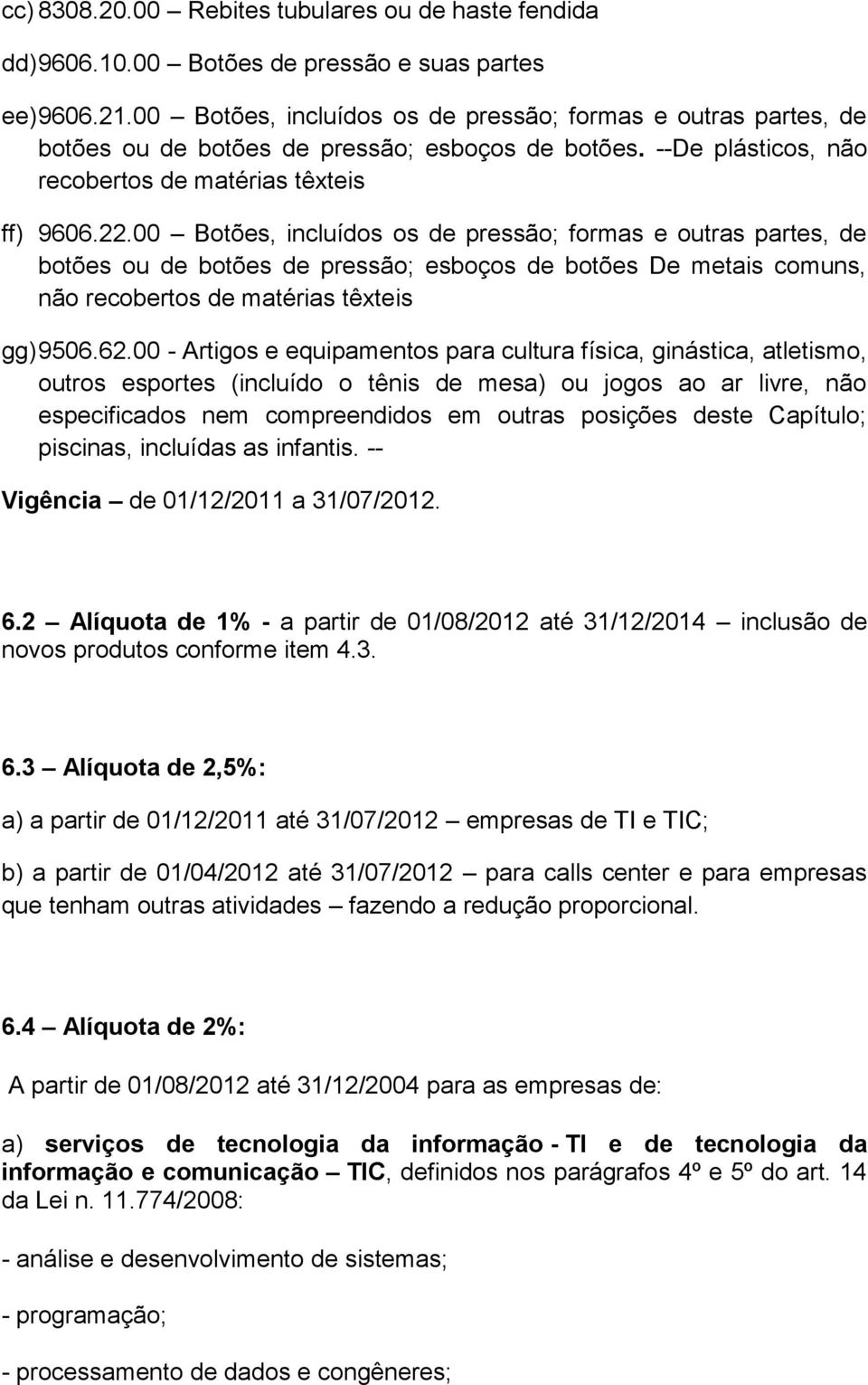 00 Botões, incluídos os de pressão; formas e outras partes, de botões ou de botões de pressão; esboços de botões De metais comuns, não recobertos de matérias têxteis gg) 9506.62.