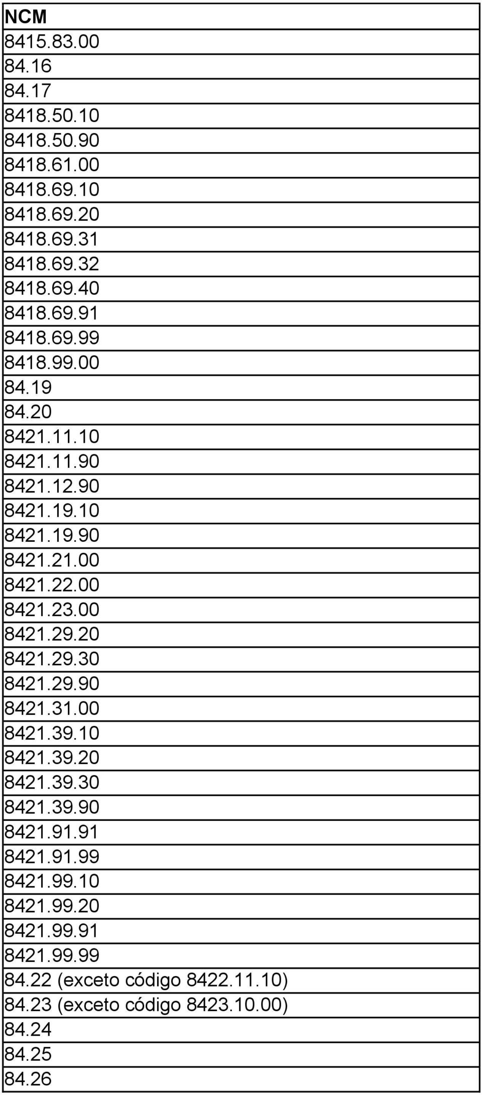 00 8421.29.20 8421.29.30 8421.29.90 8421.31.00 8421.39.10 8421.39.20 8421.39.30 8421.39.90 8421.91.91 8421.91.99 842