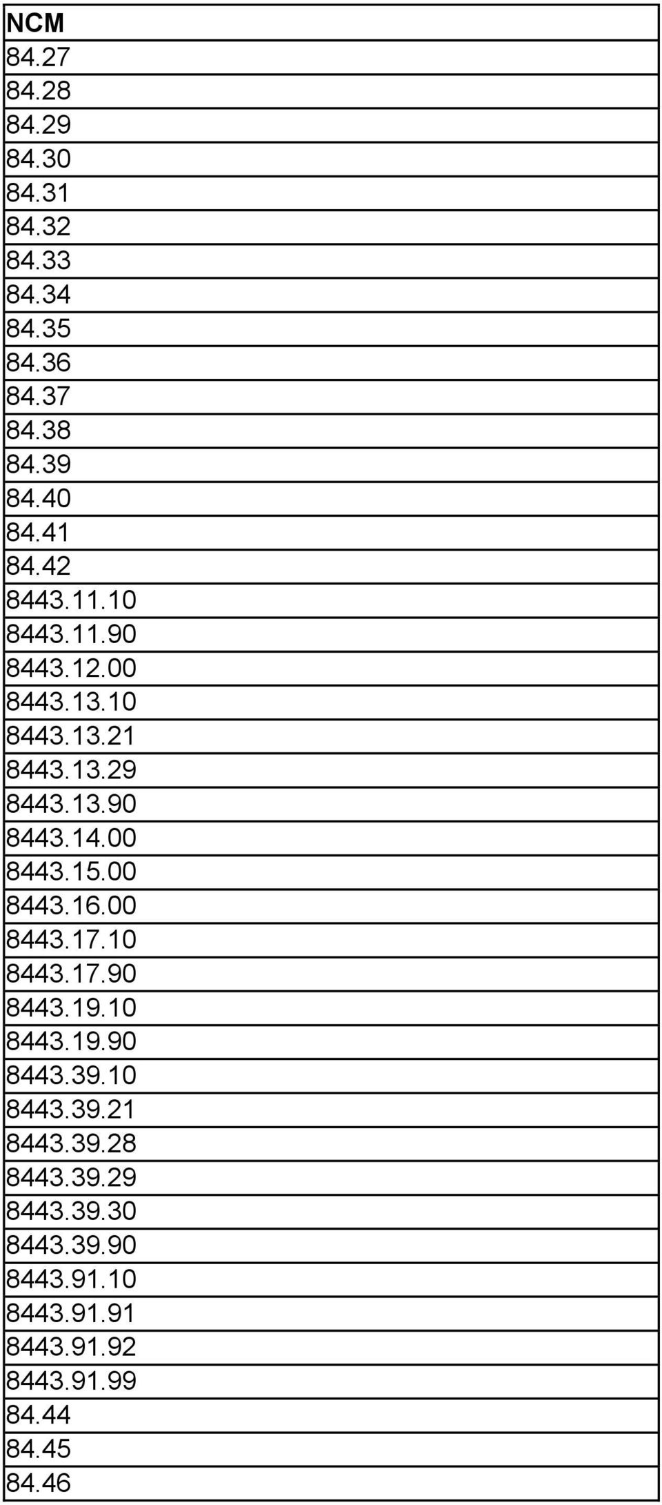 00 8443.15.00 8443.16.00 8443.17.10 8443.17.90 8443.19.10 8443.19.90 8443.39.10 8443.39.21 8443.