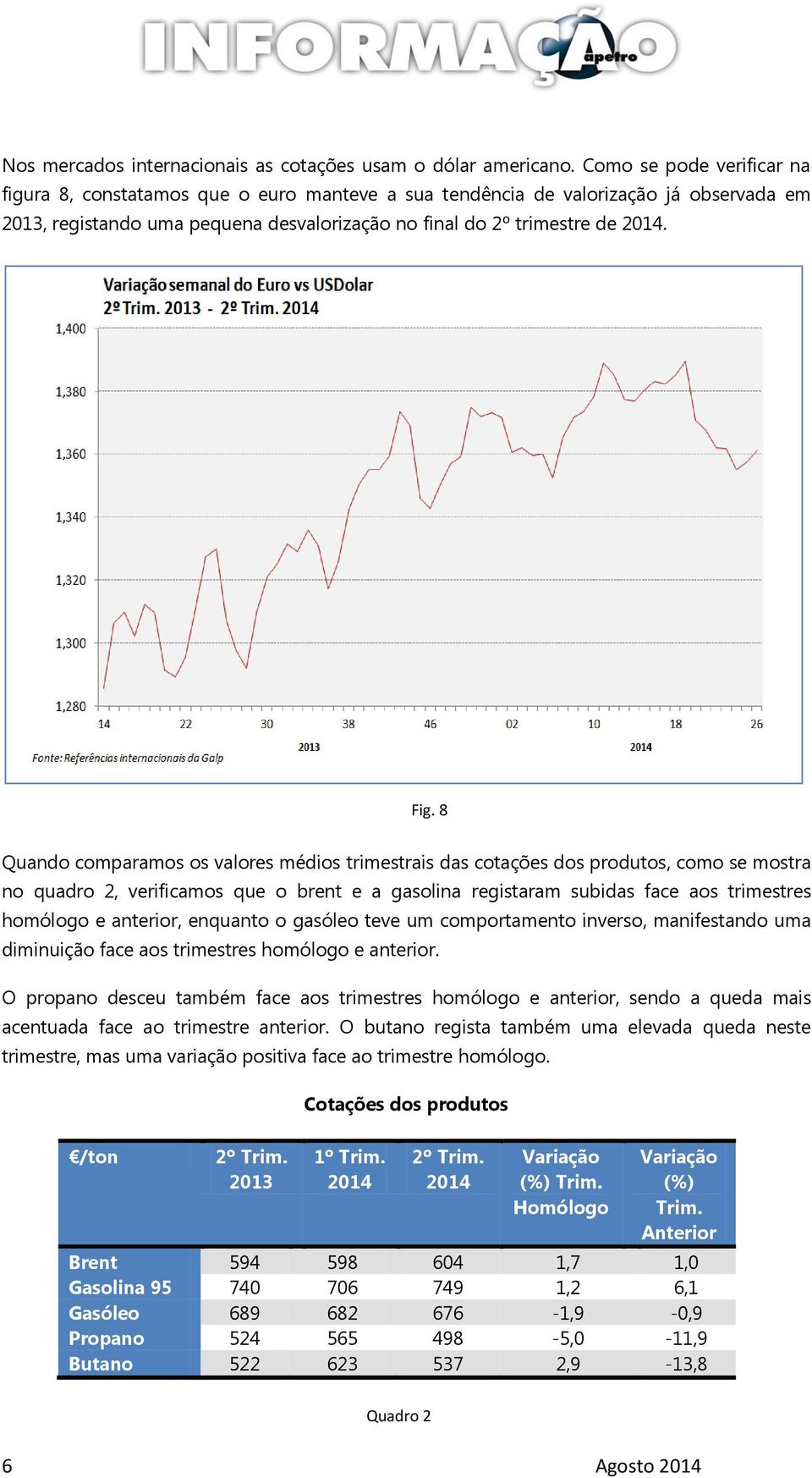 8 Quando comparamos os valores médios trimestrais das cotações dos produtos, como se mostra no quadro 2, verificamos que o brent e a gasolina registaram subidas face aos trimestres homólogo e