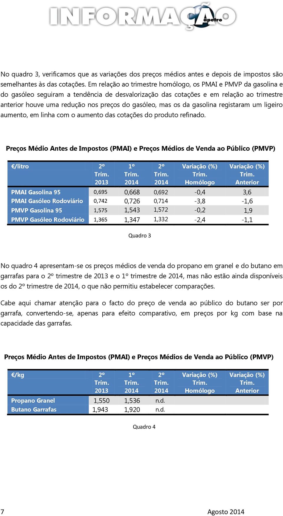 gasóleo, mas os da gasolina registaram um ligeiro aumento, em linha com o aumento das cotações do produto refinado.