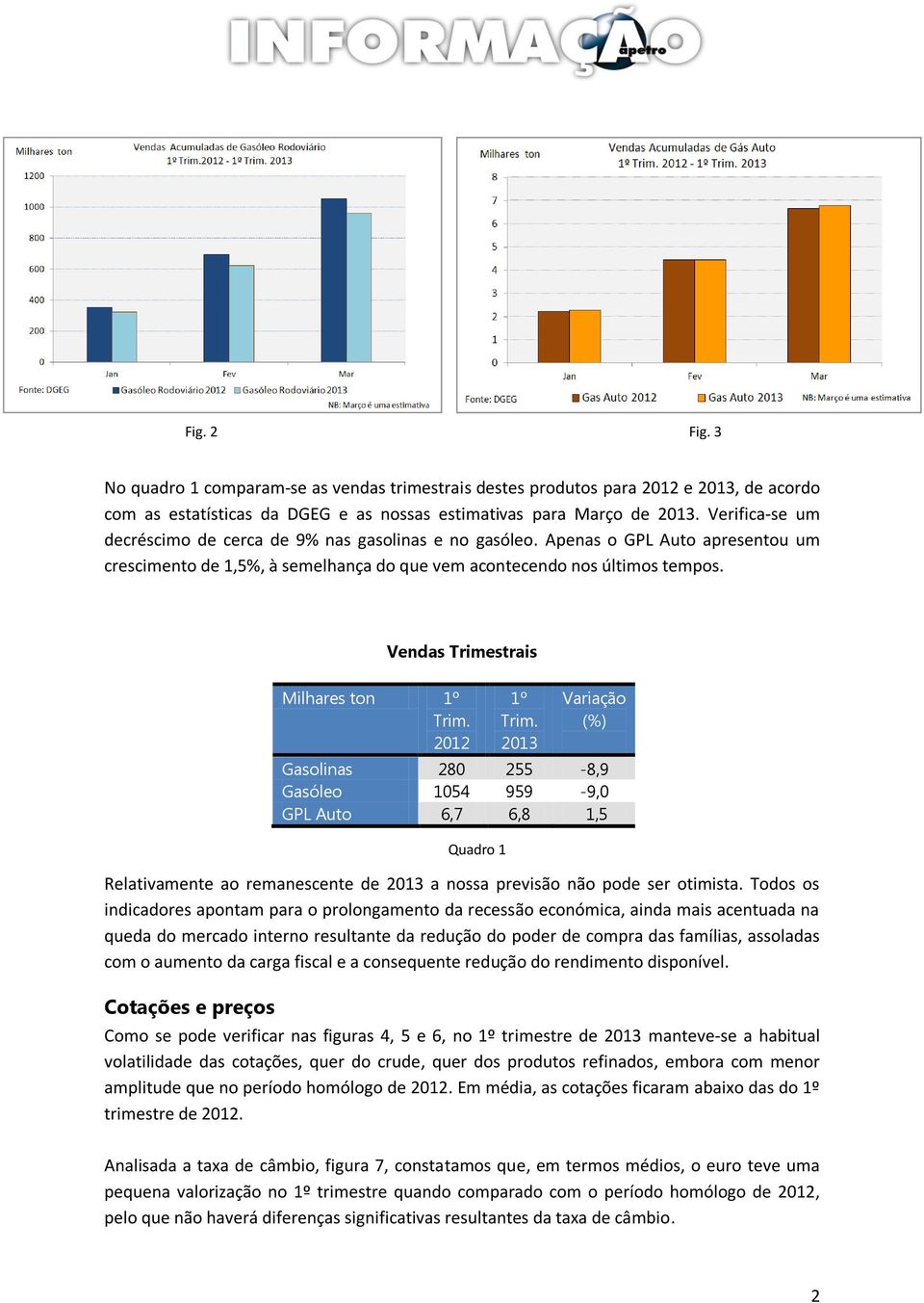 Vendas Trimestrais Milhares ton 1º Trim. 2012 1º Trim.