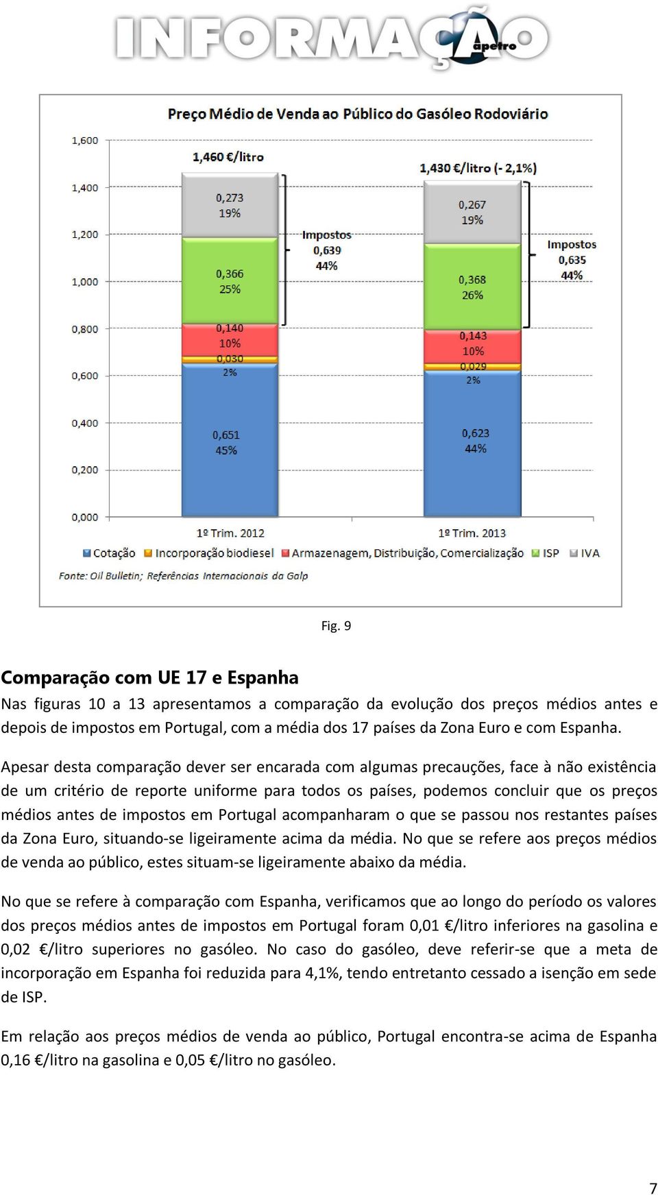 Apesar desta comparação dever ser encarada com algumas precauções, face à não existência de um critério de reporte uniforme para todos os países, podemos concluir que os preços médios antes de