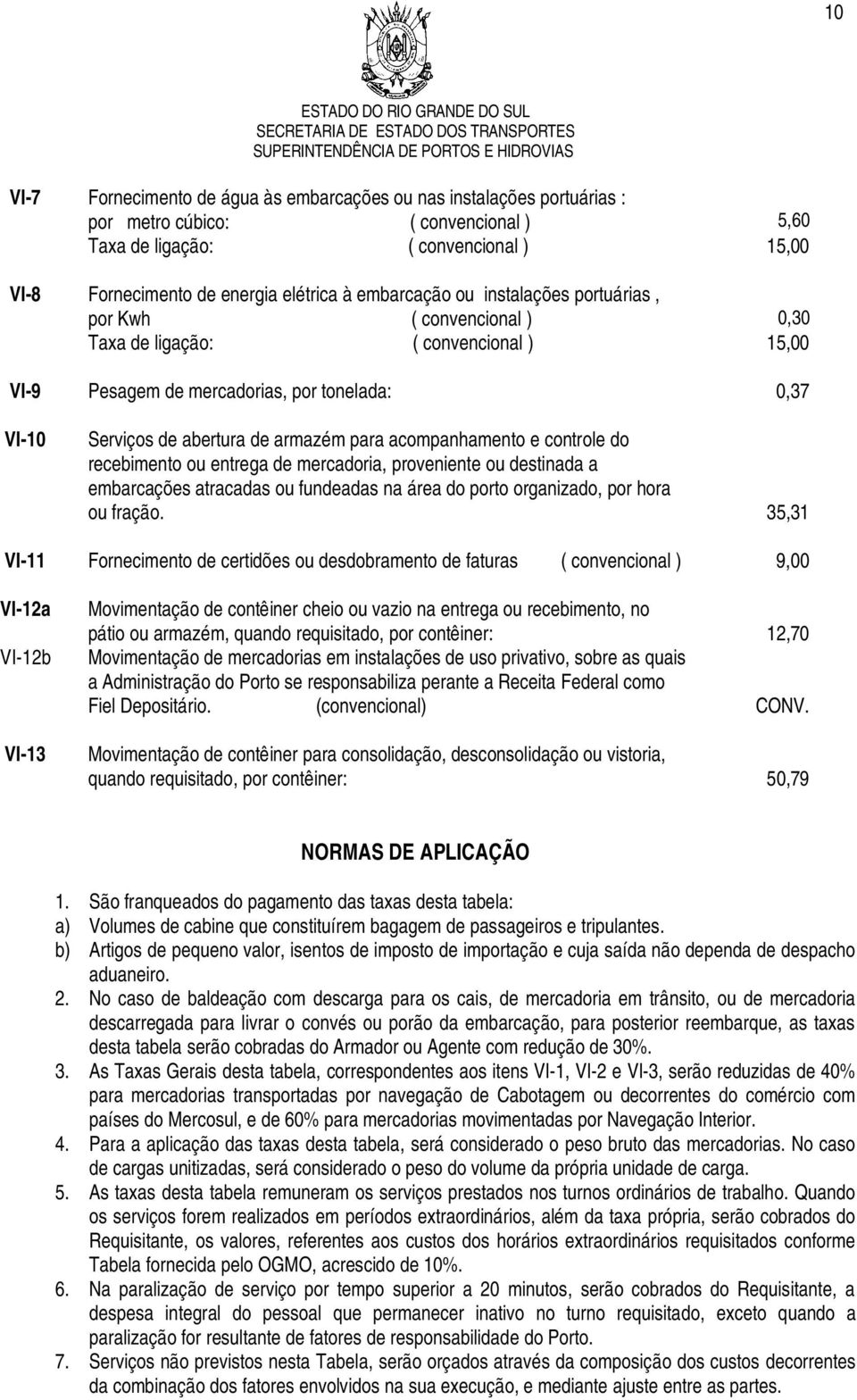 acompanhamento e controle do recebimento ou entrega de mercadoria, proveniente ou destinada a embarcações atracadas ou fundeadas na área do porto organizado, por hora ou fração.