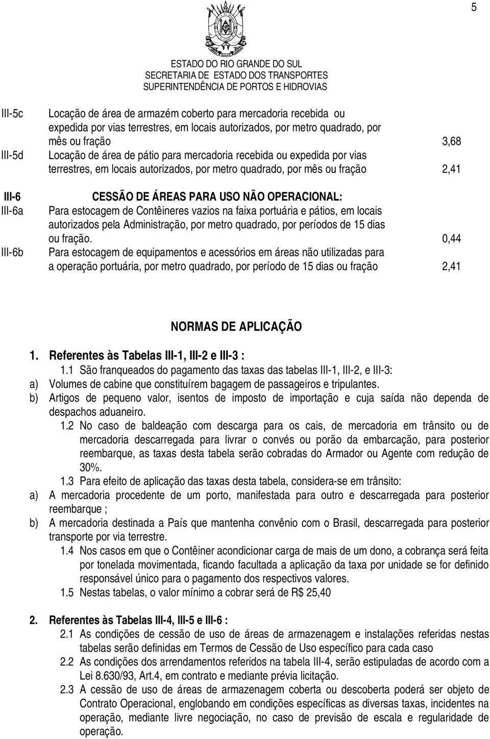 estocagem de Contêineres vazios na faixa portuária e pátios, em locais autorizados pela Administração, por metro quadrado, por períodos de 15 dias ou fração.