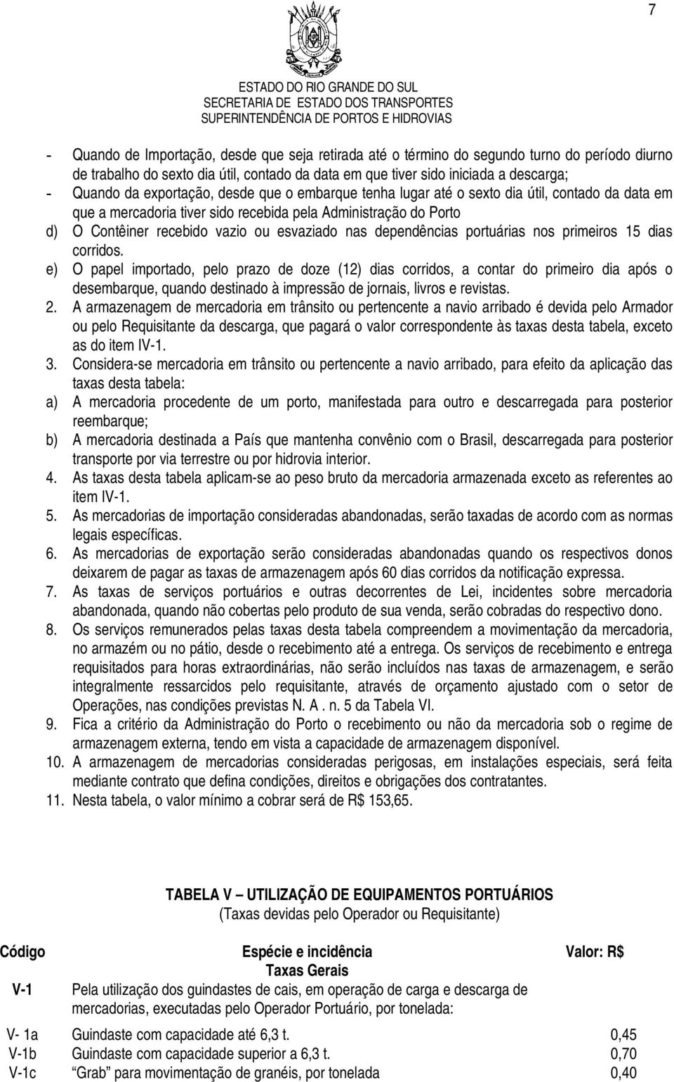 dependências portuárias nos primeiros 15 dias corridos.