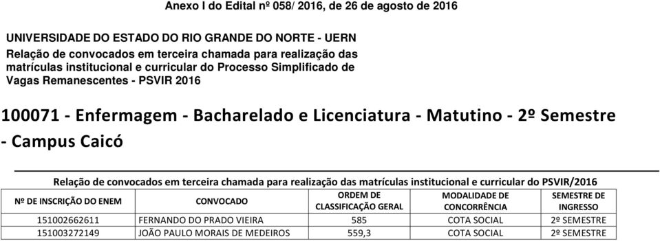 FERNANDO DO PRADO VIEIRA 585 COTA SOCIAL 2º SEMESTRE