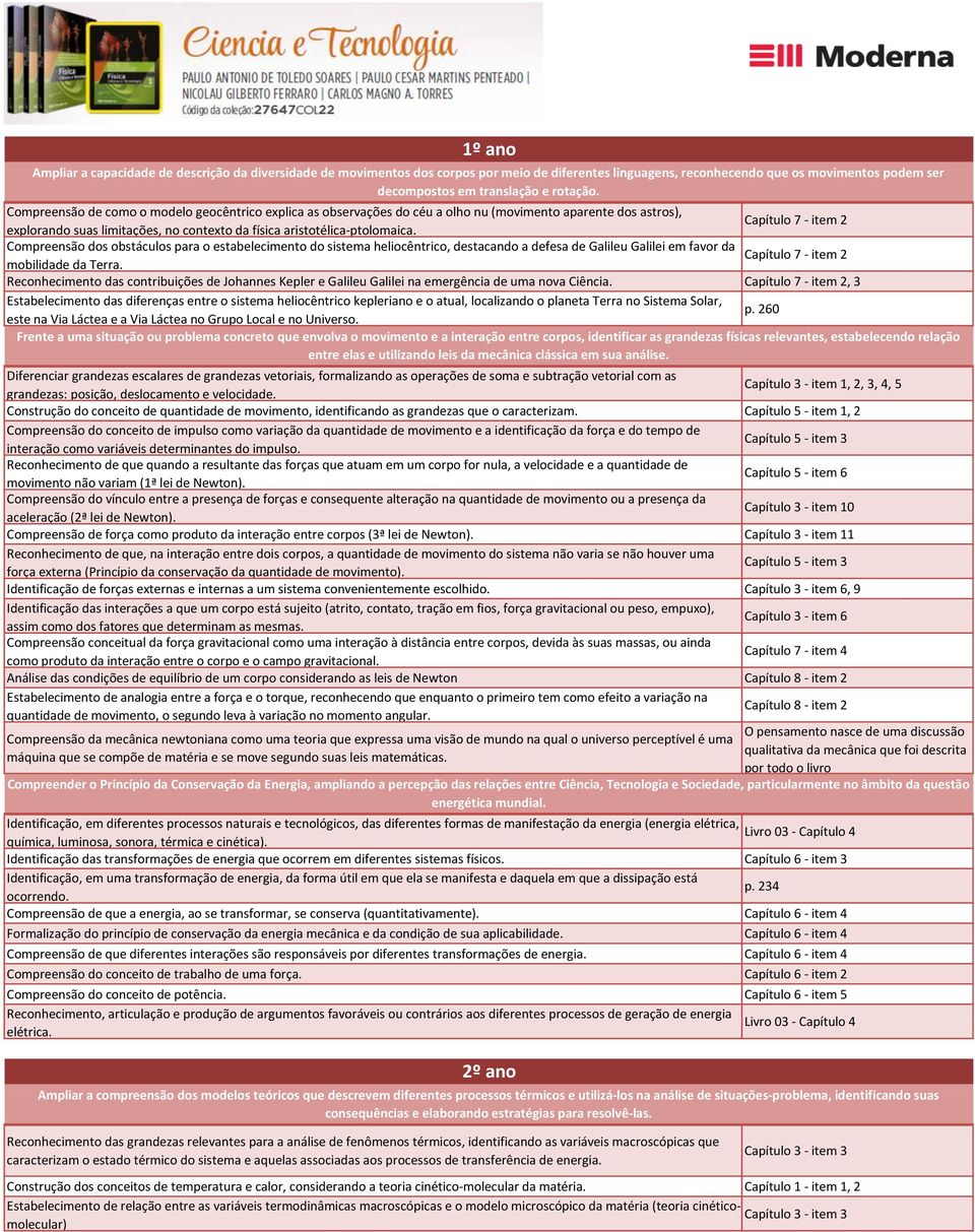 aristotélica-ptolomaica. Compreensão dos obstáculos para o estabelecimento do sistema heliocêntrico, destacando a defesa de Galileu Galilei em favor da Capítulo 7 - item 2 mobilidade da Terra.