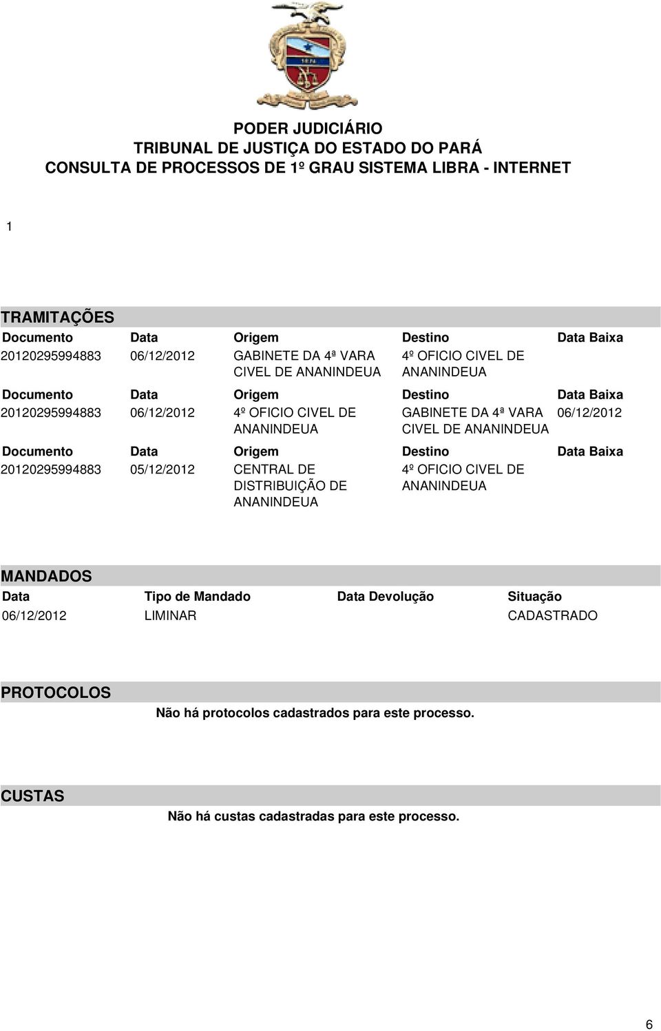 Destino Data Baixa 2020295994883 05/2/202 CENTRAL DE DISTRIBUIÇÃO DE 4º OFICIO CIVEL DE MANDADOS Data Tipo de Mandado Data Devolução