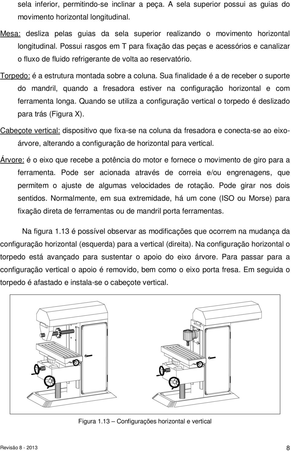 Possui rasgos em T para fixação das peças e acessórios e canalizar o fluxo de fluido refrigerante de volta ao reservatório. Torpedo: é a estrutura montada sobre a coluna.