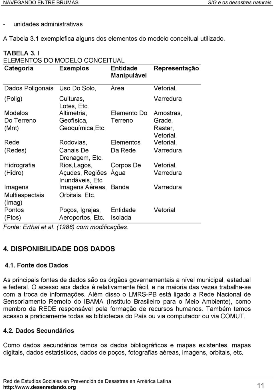 Modelos Altimetria, Elemento Do Amostras, Do Terreno Geofísica, Terreno Grade, (Mnt) Geoquímica,Etc. Raster, Vetorial.