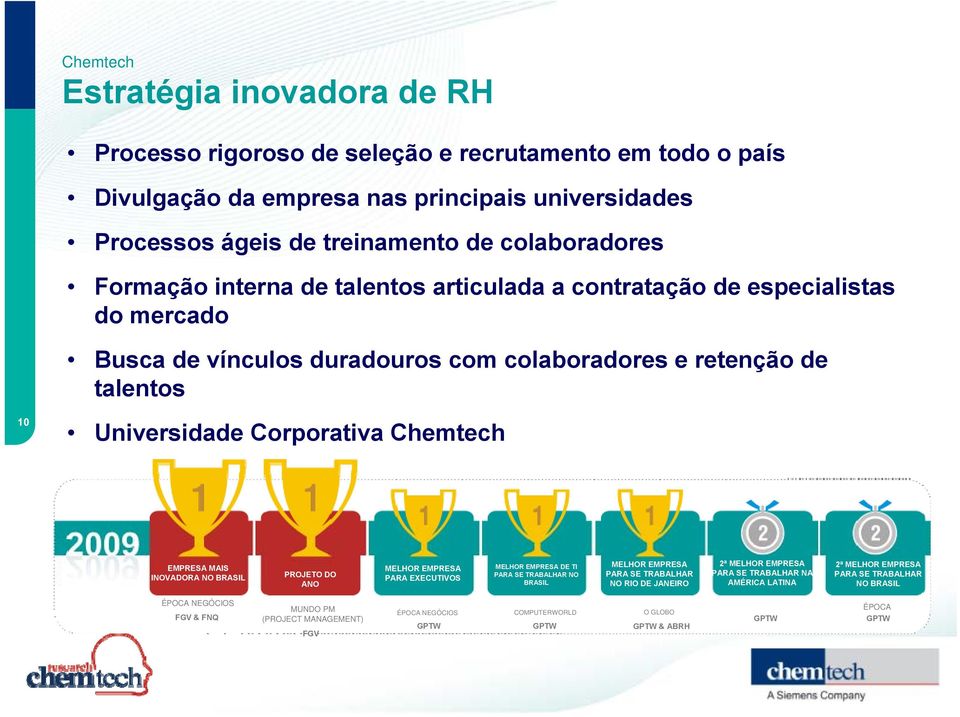 MAIS INOVADORA NO BRASIL PROJETO DO ANO MELHOR EMPRESA PARA EXECUTIVOS MELHOR EMPRESA DE TI PARA SE TRABALHAR NO BRASIL MELHOR EMPRESA PARA SE TRABALHAR NO RIO DE JANEIRO 2ª MELHOR EMPRESA PARA SE