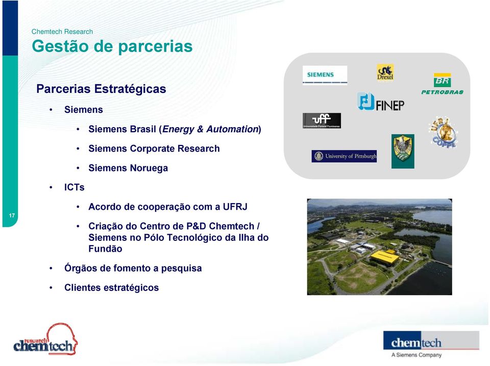 Acordo de cooperação com a UFRJ Criação do Centro de P&D Chemtech / Siemens no