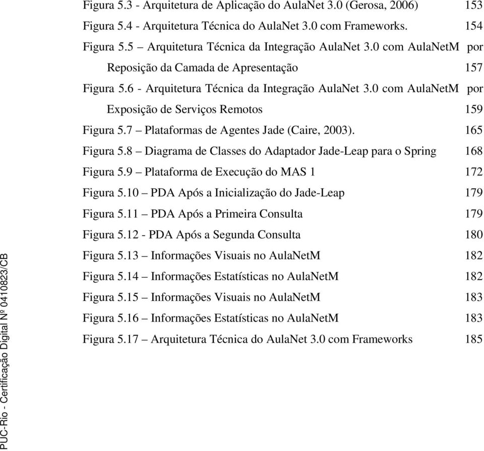 7 Plataformas de Agentes Jade (Caire, 2003). 165 Figura 5.8 Diagrama de Classes do Adaptador Jade-Leap para o Spring 168 Figura 5.9 Plataforma de Execução do MAS 1 172 Figura 5.