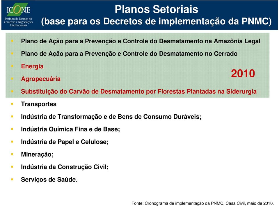 Florestas Plantadas na Siderurgia Transportes Indústria de Transformação e de Bens de Consumo Duráveis; Indústria Química Fina e de Base;