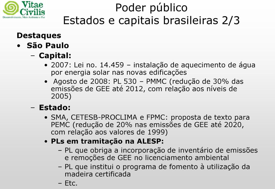 relação aos níveis de 2005) Estado: SMA, CETESB-PROCLIMA e FPMC: proposta de texto para PEMC (redução de 20% nas emissões de GEE até 2020, com relação aos