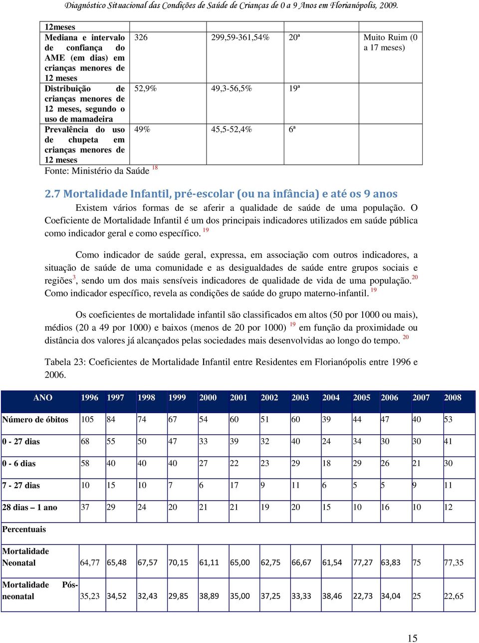 7 Mortalidade Infantil, pré-escolar (ou na infância) e até os 9 Existem vários formas de se aferir a qualidade de saúde de uma população.