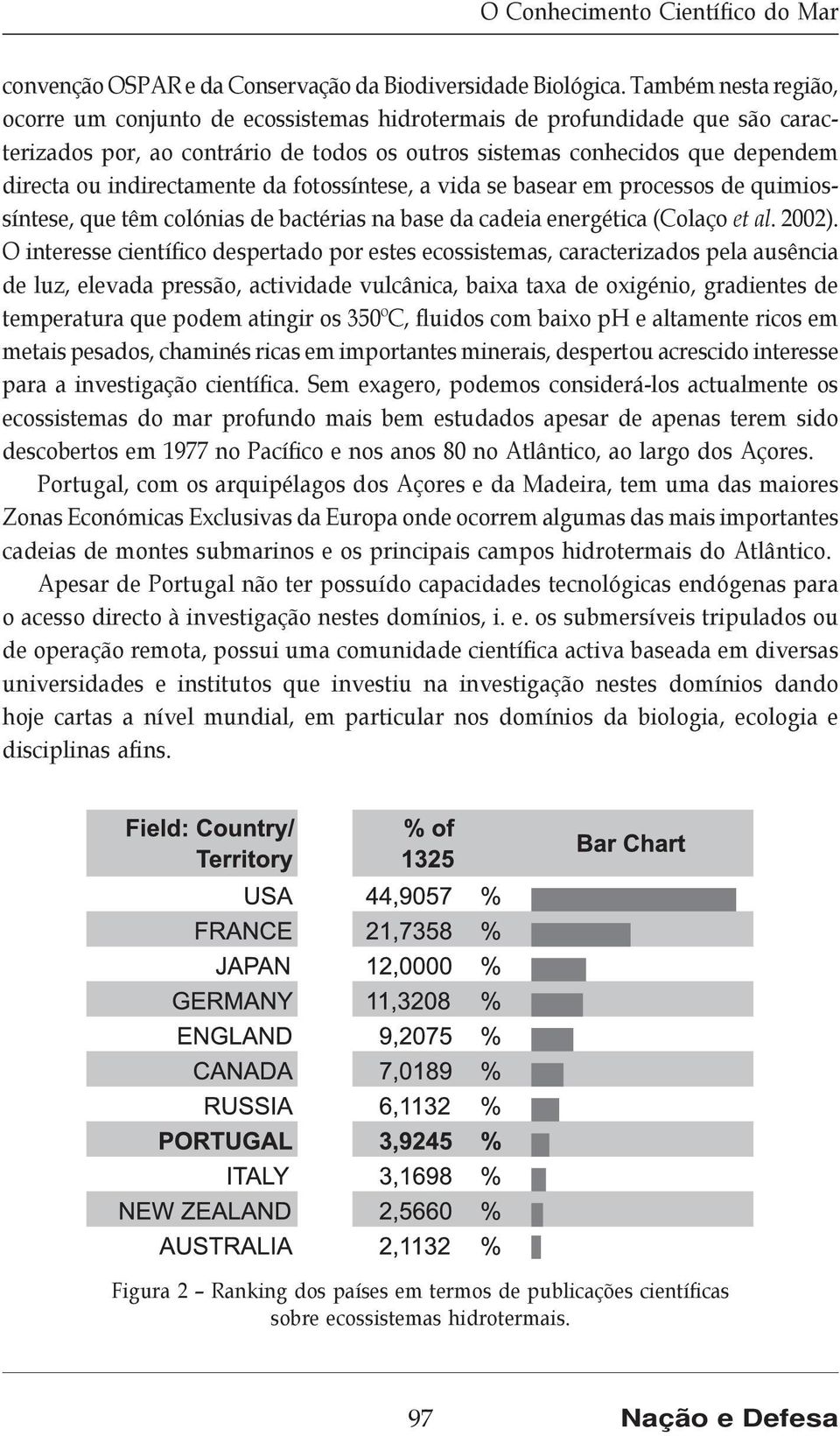 indirectamente da fotossíntese, a vida se basear em processos de quimiossíntese, que têm colónias de bactérias na base da cadeia energética (Colaço et al. 2002).