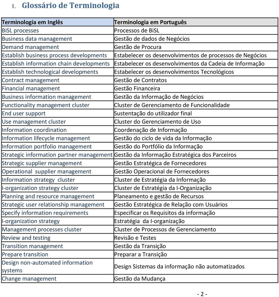 Establish technological developments Estabelecer os desenvolvimentos Tecnológicos Contract management Gestão de Contratos Financial management Gestão Financeira Business information management Gestão