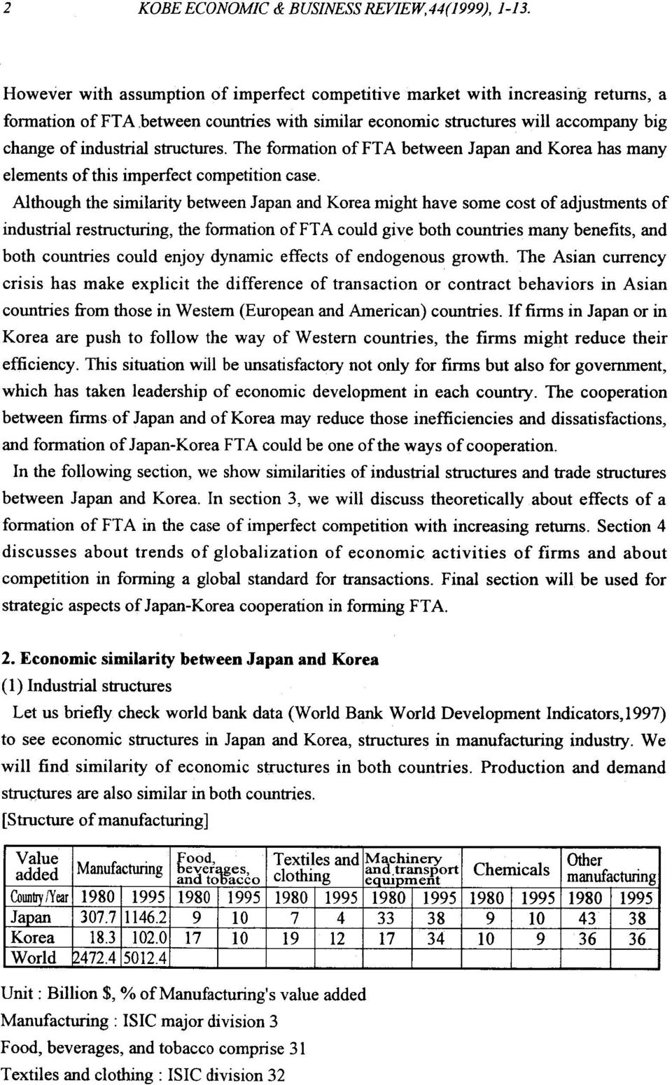 structures. The formation offta between Japan and Korea has many elements of this imperfect competition case.
