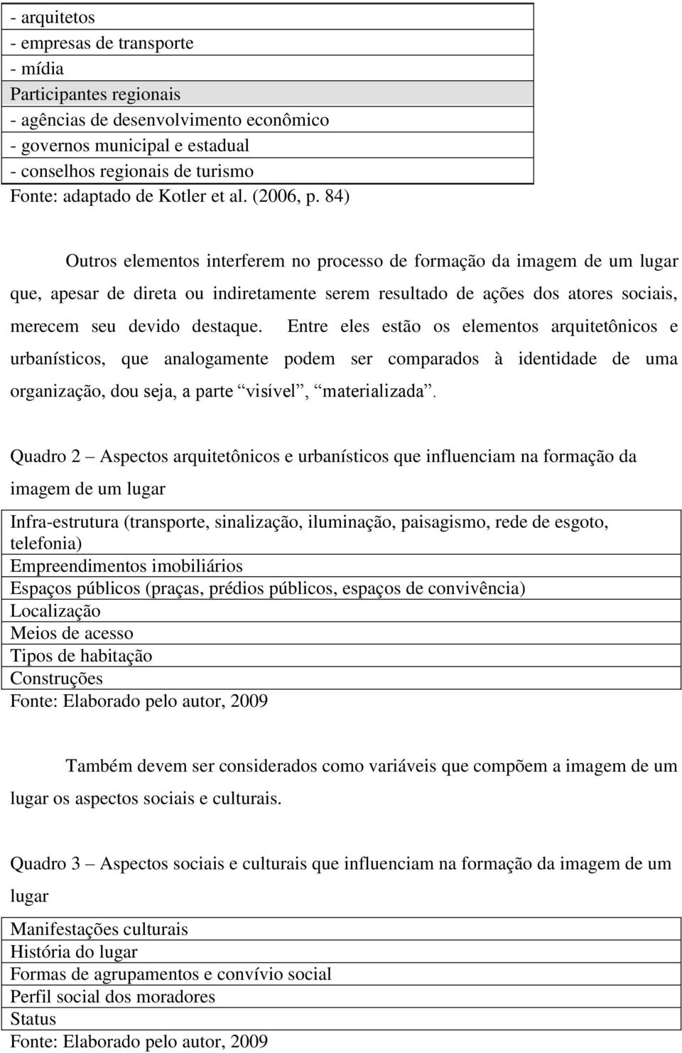 84) Outros elementos interferem no processo de formação da imagem de um lugar que, apesar de direta ou indiretamente serem resultado de ações dos atores sociais, merecem seu devido destaque.