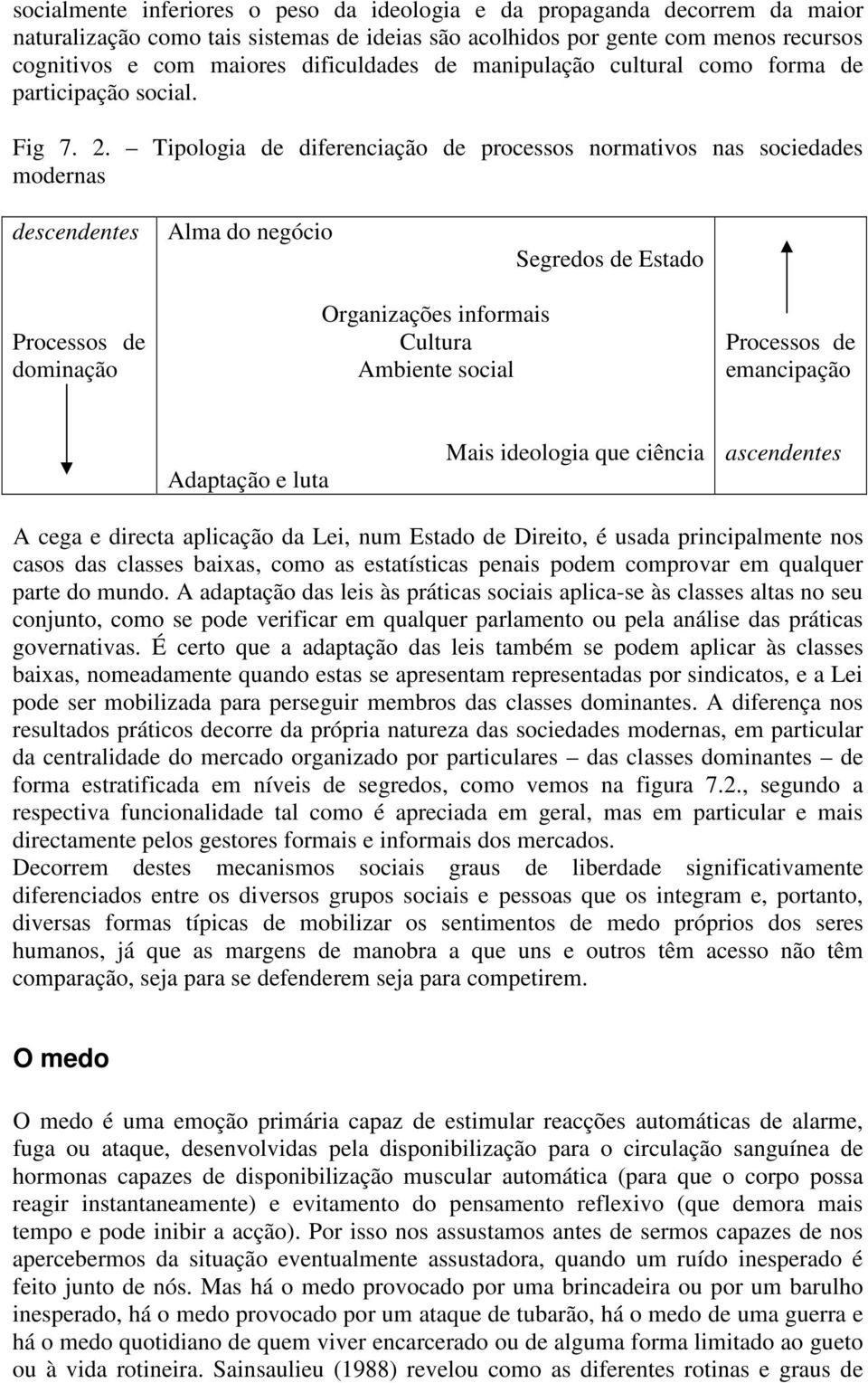 Tipologia de diferenciação de processos normativos nas sociedades modernas descendentes Alma do negócio Segredos de Estado Processos de dominação Organizações informais Cultura Ambiente social