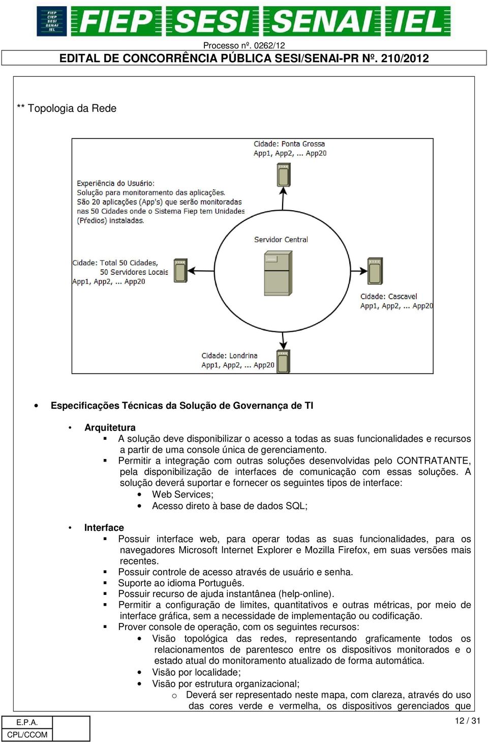 A solução deverá suportar e fornecer os seguintes tipos de interface: Web Services; Acesso direto à base de dados SQL; Interface Possuir interface web, para operar todas as suas funcionalidades, para