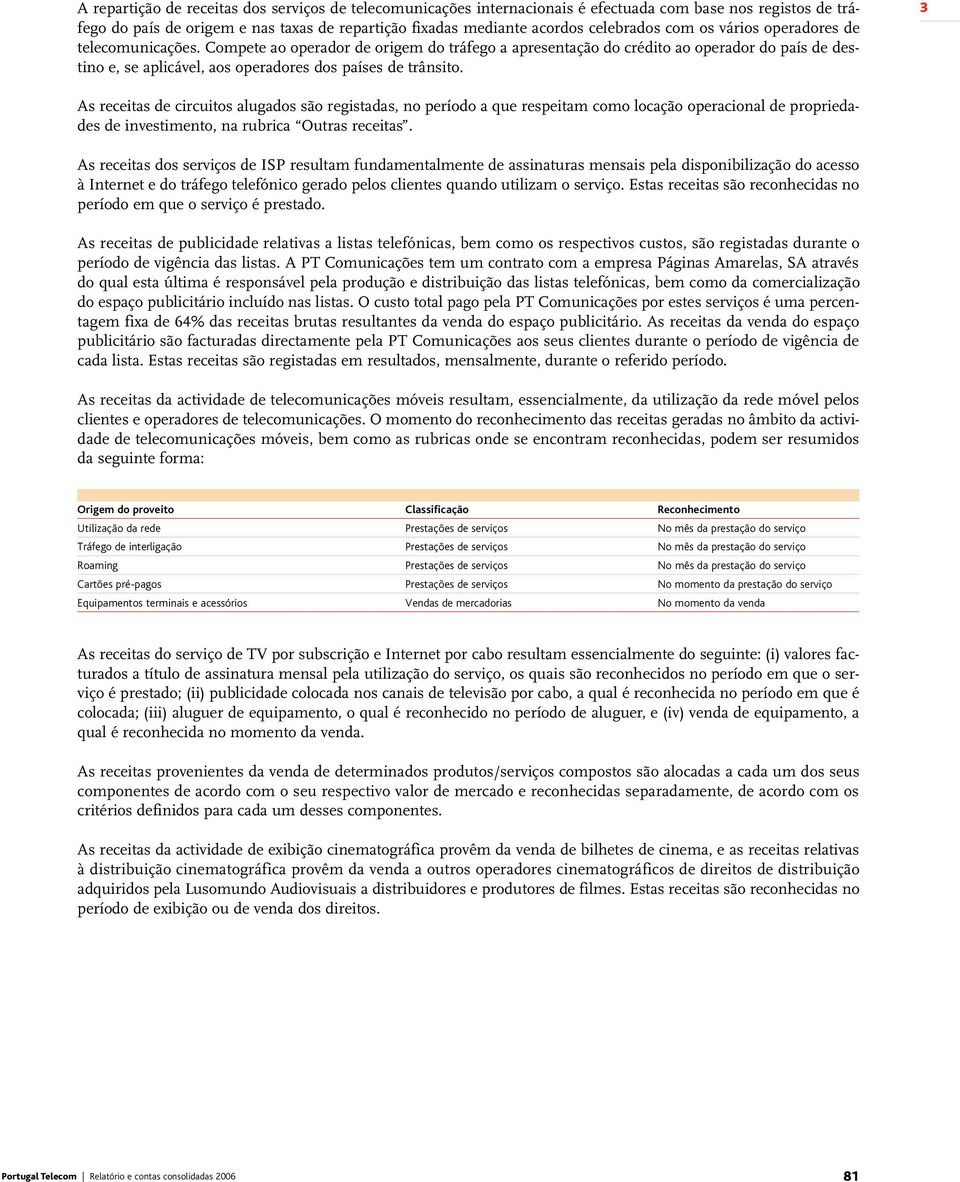 3 As receitas de circuitos alugados são registadas, no período a que respeitam como locação operacional de propriedades de investimento, na rubrica Outras receitas.