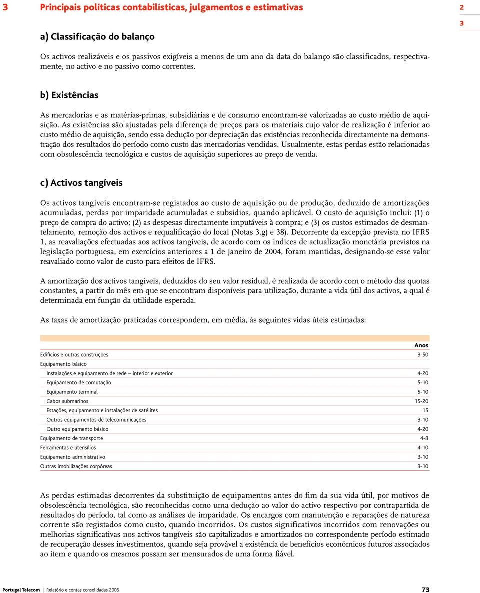 b) Existências As mercadorias e as matérias-primas, subsidiárias e de consumo encontram-se valorizadas ao custo médio de aquisição.