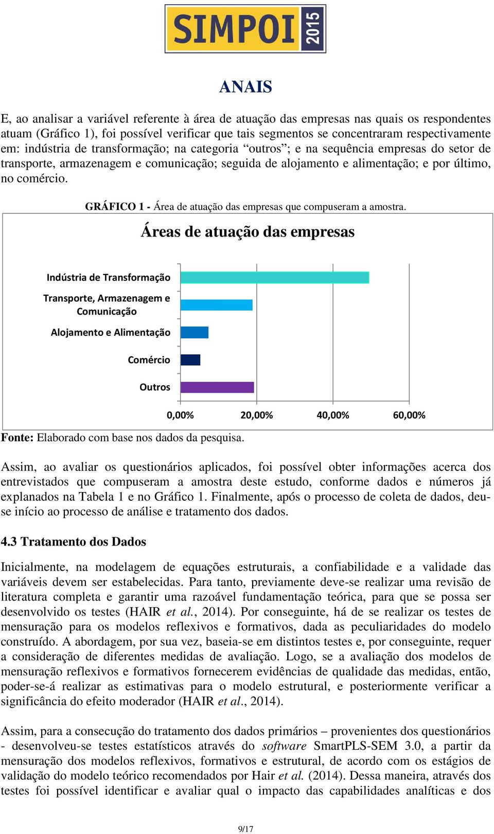 GRÁFICO 1 - Área de atuação das empresas que compuseram a amostra.