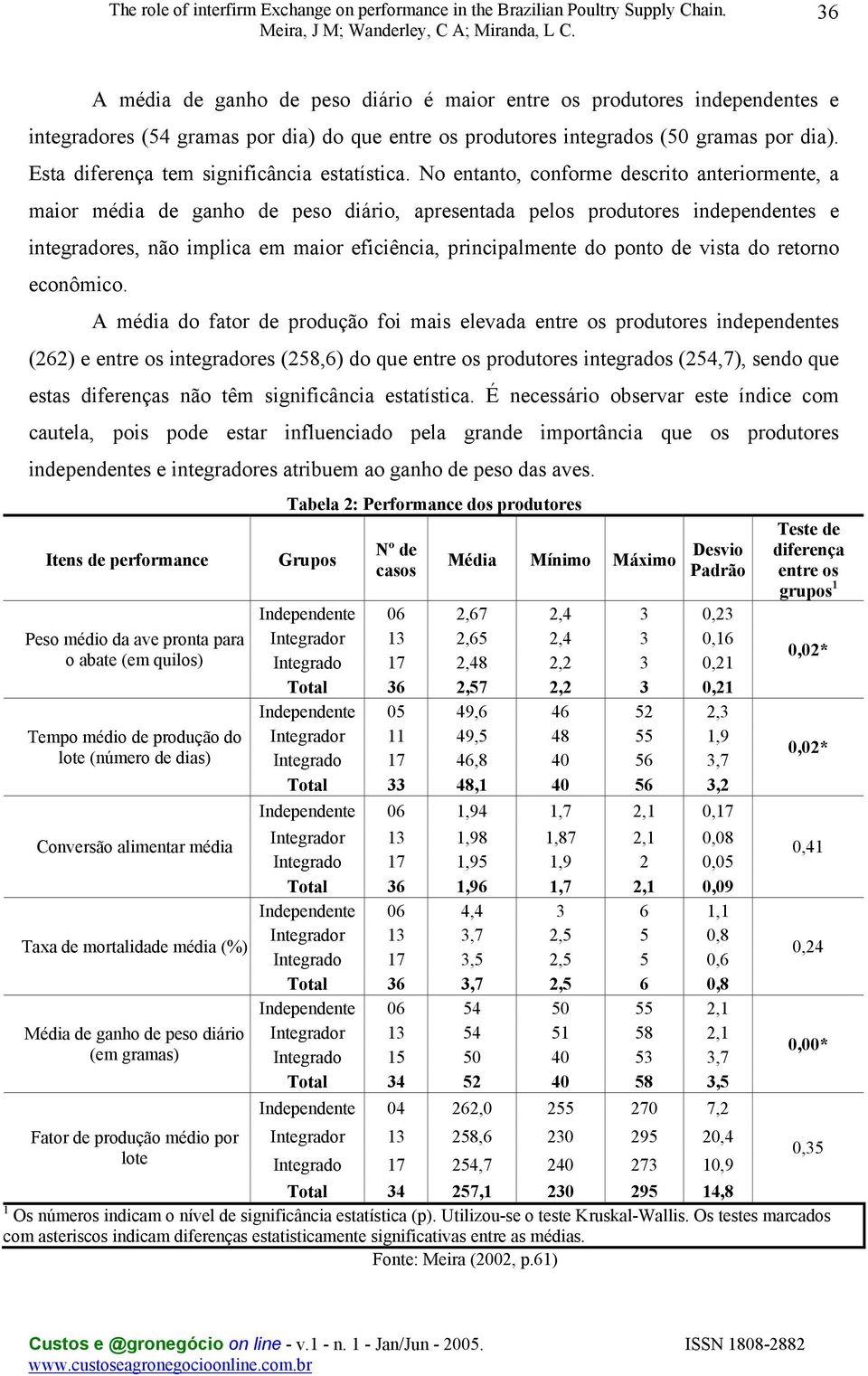 No entanto, conforme descrito anteriormente, a maior média de ganho de peso diário, apresentada pelos produtores independentes e integradores, não implica em maior eficiência, principalmente do ponto