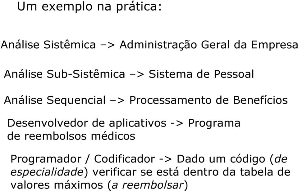 Desenvolvedor de aplicativos -> Programa de reembolsos médicos Programador / Codificador