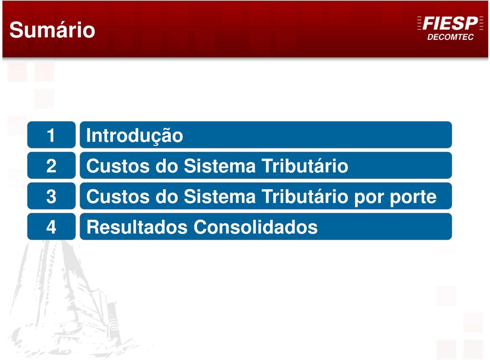 Custos do Sistema Tributário